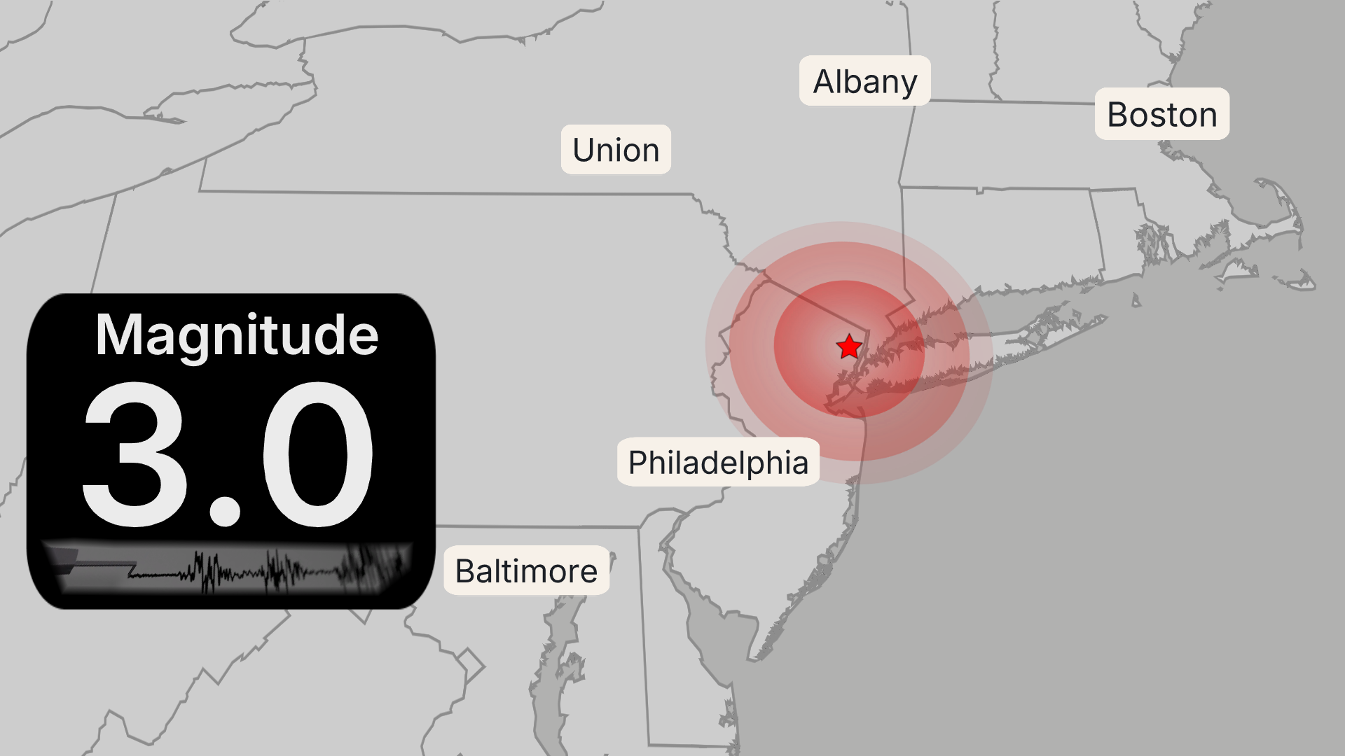 Hit gempa di dekat Hasbrouck Heights, New Jersey